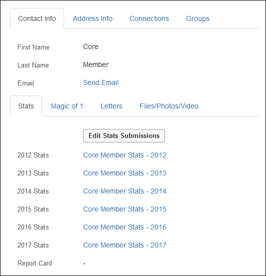 View Stats